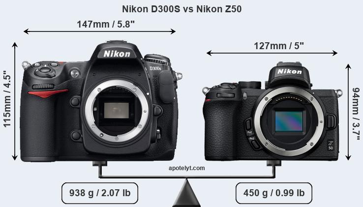 Size Nikon D300S vs Nikon Z50