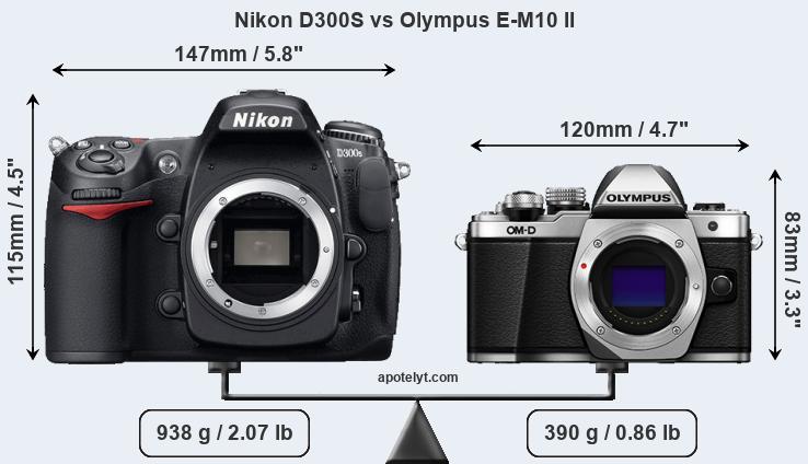 Size Nikon D300S vs Olympus E-M10 II