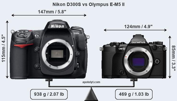 Size Nikon D300S vs Olympus E-M5 II
