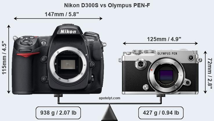 Size Nikon D300S vs Olympus PEN-F