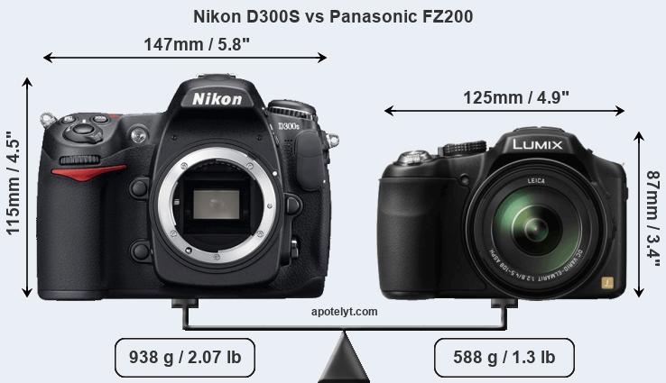 Size Nikon D300S vs Panasonic FZ200
