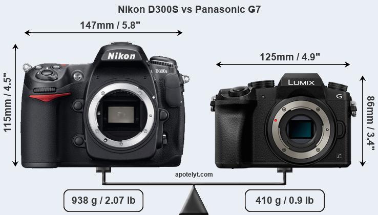 Size Nikon D300S vs Panasonic G7