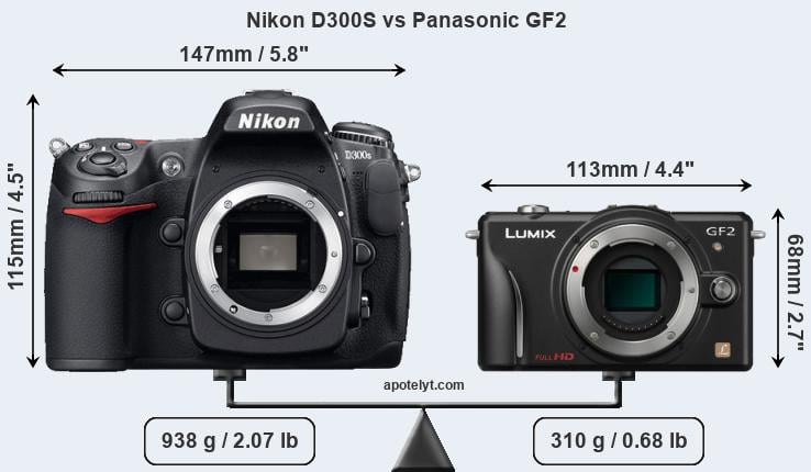 Size Nikon D300S vs Panasonic GF2