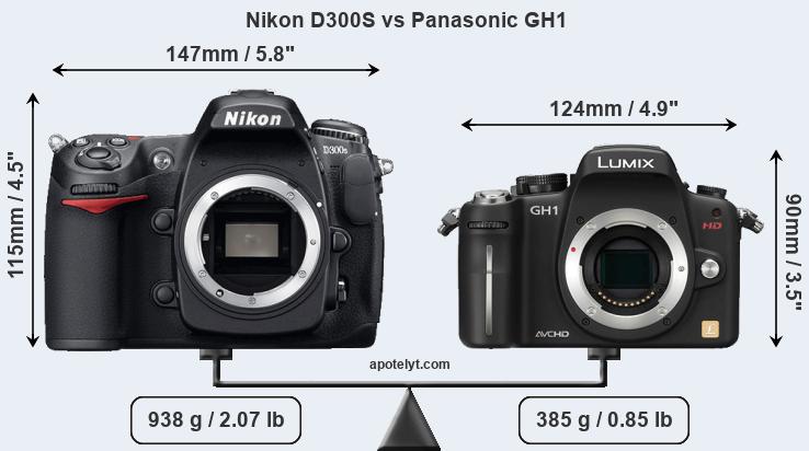 Size Nikon D300S vs Panasonic GH1