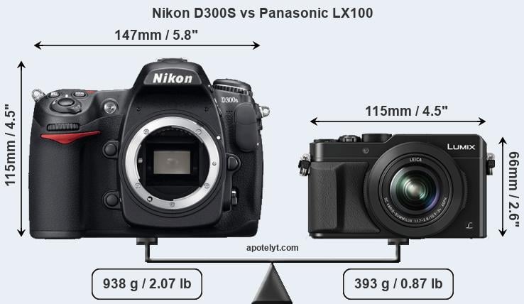 Size Nikon D300S vs Panasonic LX100