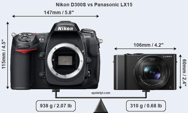 Size Nikon D300S vs Panasonic LX15