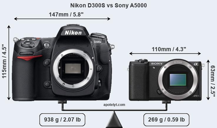 Size Nikon D300S vs Sony A5000