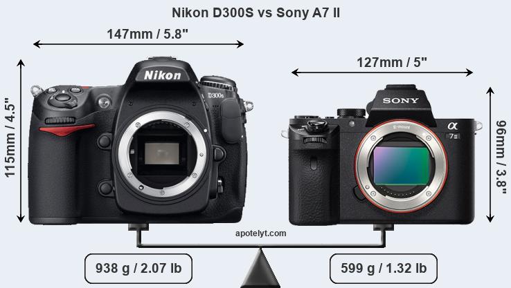 Size Nikon D300S vs Sony A7 II