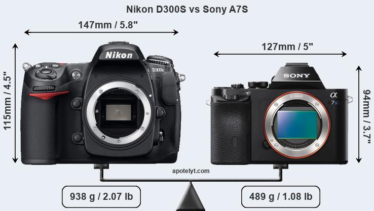 Size Nikon D300S vs Sony A7S
