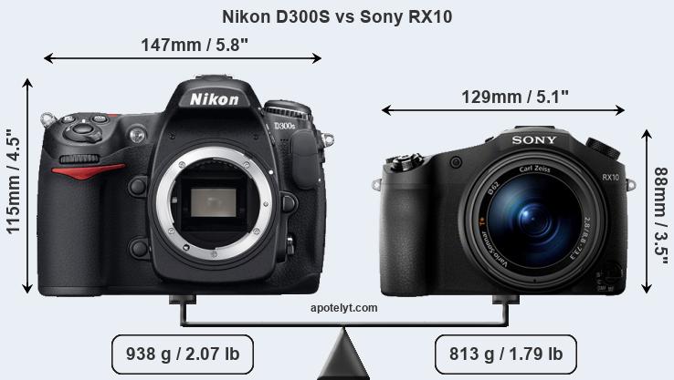 Size Nikon D300S vs Sony RX10