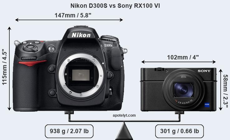 Size Nikon D300S vs Sony RX100 VI