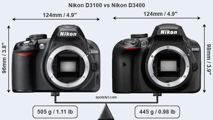 Size Nikon D3100 vs Nikon D3400