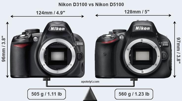 Size Nikon D3100 vs Nikon D5100