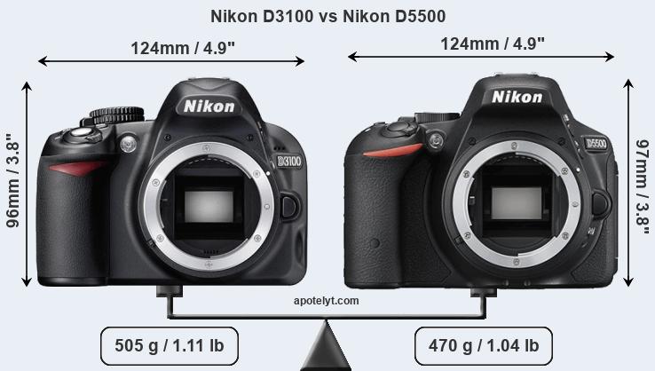 Size Nikon D3100 vs Nikon D5500