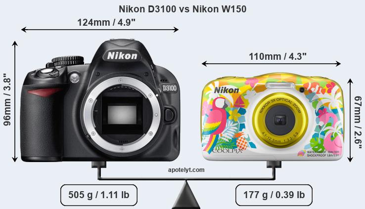 Size Nikon D3100 vs Nikon W150