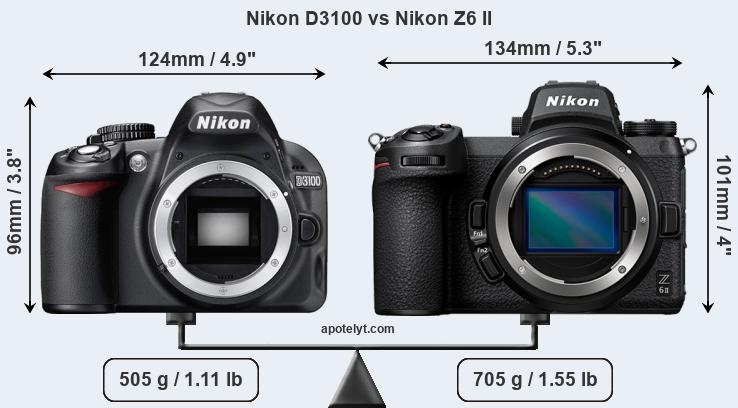 Size Nikon D3100 vs Nikon Z6 II
