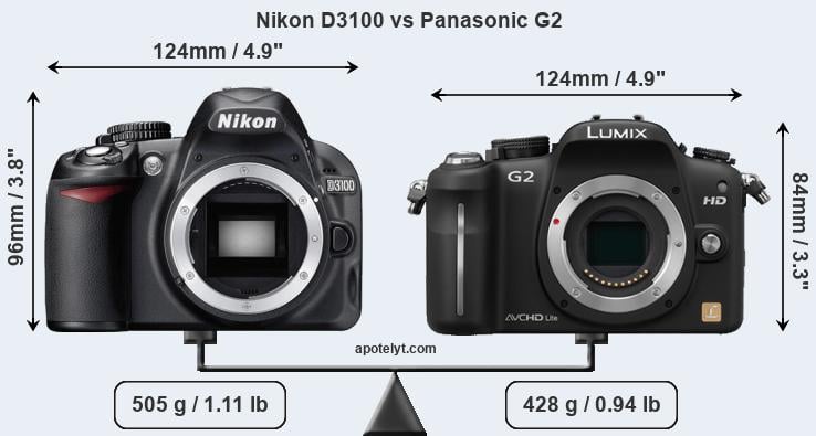 Size Nikon D3100 vs Panasonic G2