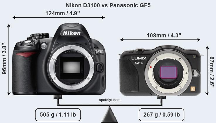 Size Nikon D3100 vs Panasonic GF5