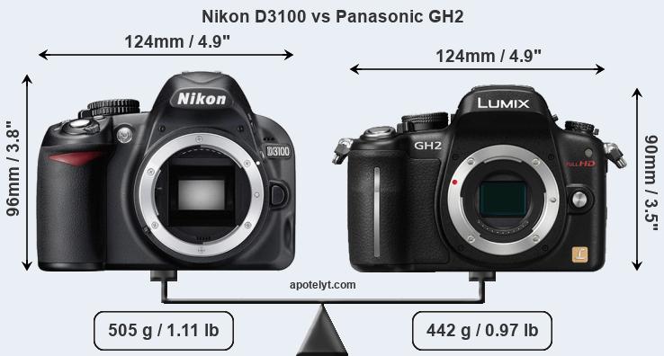 Size Nikon D3100 vs Panasonic GH2