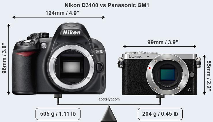 Size Nikon D3100 vs Panasonic GM1