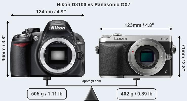 Size Nikon D3100 vs Panasonic GX7
