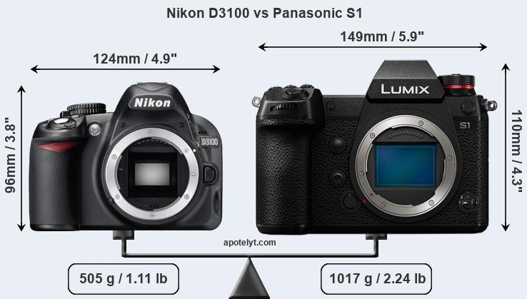 Size Nikon D3100 vs Panasonic S1