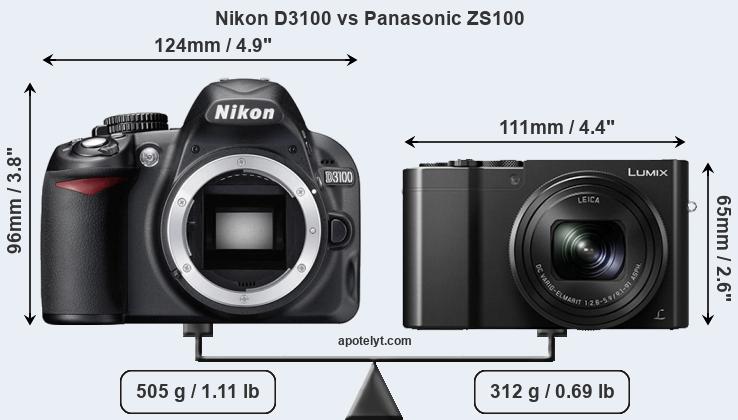 Size Nikon D3100 vs Panasonic ZS100