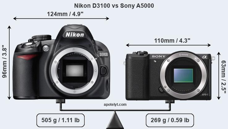 Size Nikon D3100 vs Sony A5000