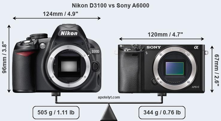 Size Nikon D3100 vs Sony A6000