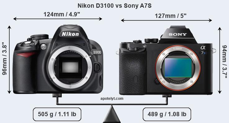 Size Nikon D3100 vs Sony A7S