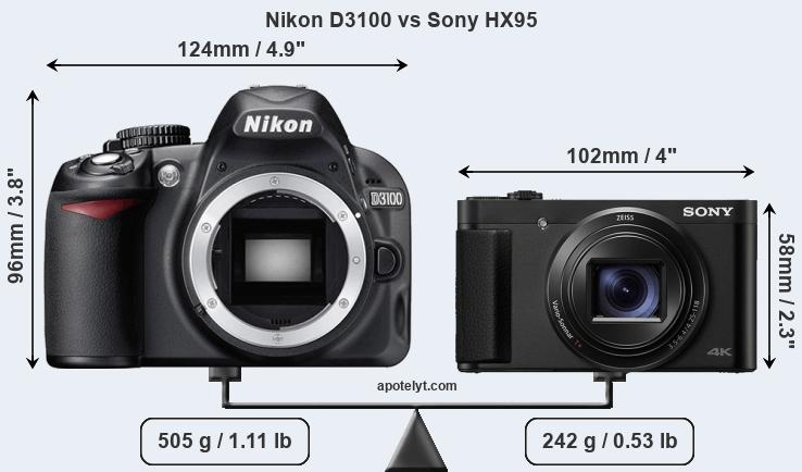 Size Nikon D3100 vs Sony HX95