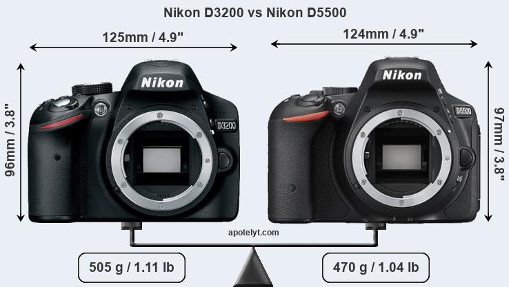 Size Nikon D3200 vs Nikon D5500