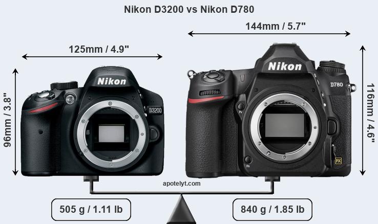 Size Nikon D3200 vs Nikon D780