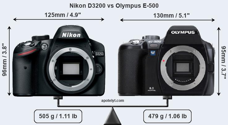 Size Nikon D3200 vs Olympus E-500