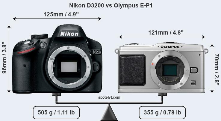 Size Nikon D3200 vs Olympus E-P1