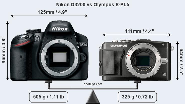 Size Nikon D3200 vs Olympus E-PL5