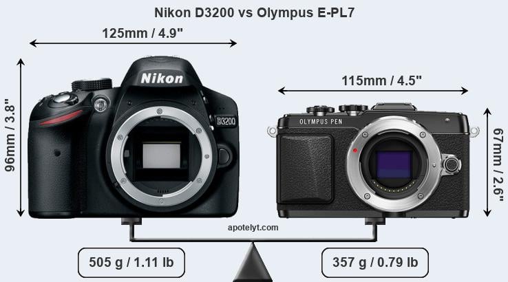 Size Nikon D3200 vs Olympus E-PL7