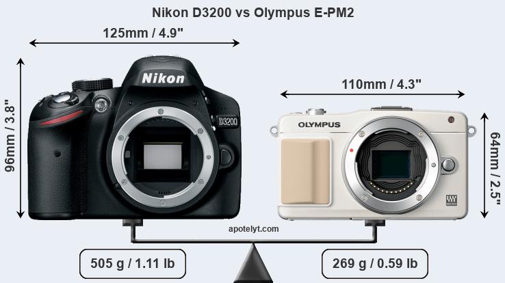 Size Nikon D3200 vs Olympus E-PM2