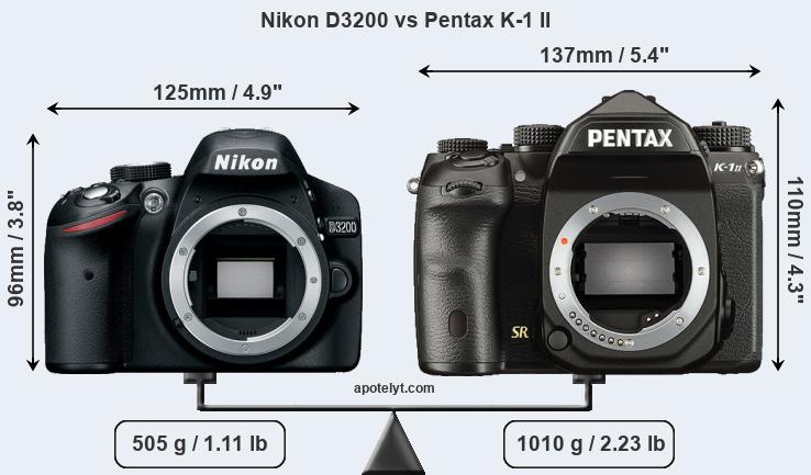 Size Nikon D3200 vs Pentax K-1 II