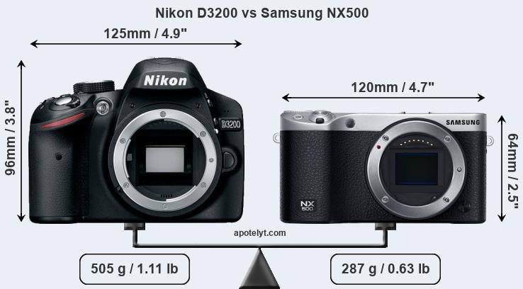 Size Nikon D3200 vs Samsung NX500