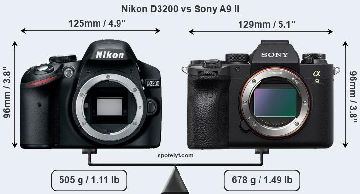 Size Nikon D3200 vs Sony A9 II