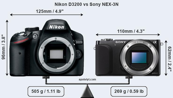 Size Nikon D3200 vs Sony NEX-3N