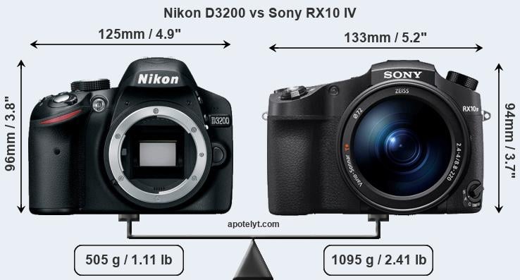 Size Nikon D3200 vs Sony RX10 IV
