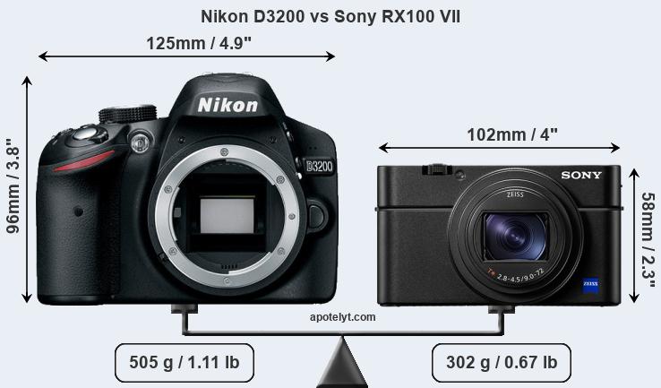 Size Nikon D3200 vs Sony RX100 VII