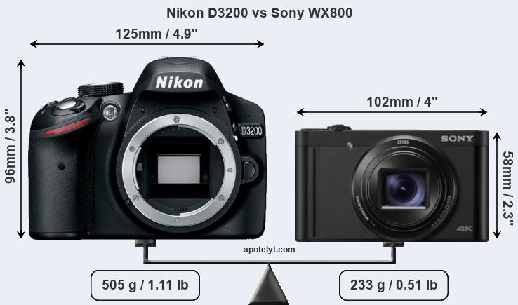 Size Nikon D3200 vs Sony WX800