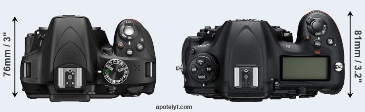 Nikon D3300 vs Nikon D500 Comparison Review