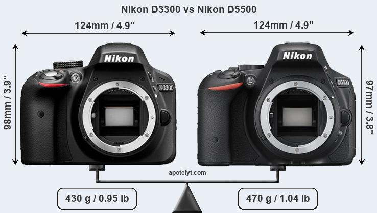 Size Nikon D3300 vs Nikon D5500