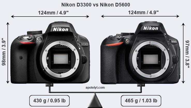 Size Nikon D3300 vs Nikon D5600