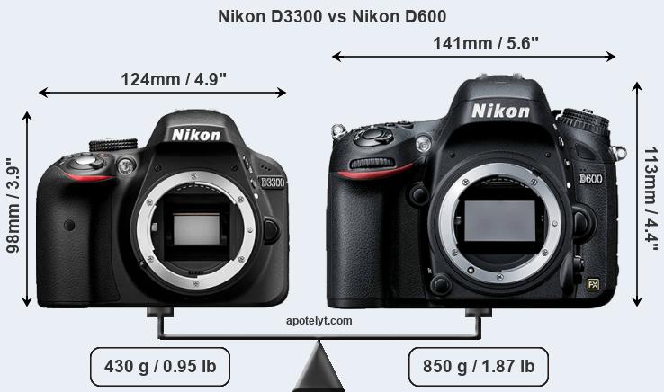 Size Nikon D3300 vs Nikon D600