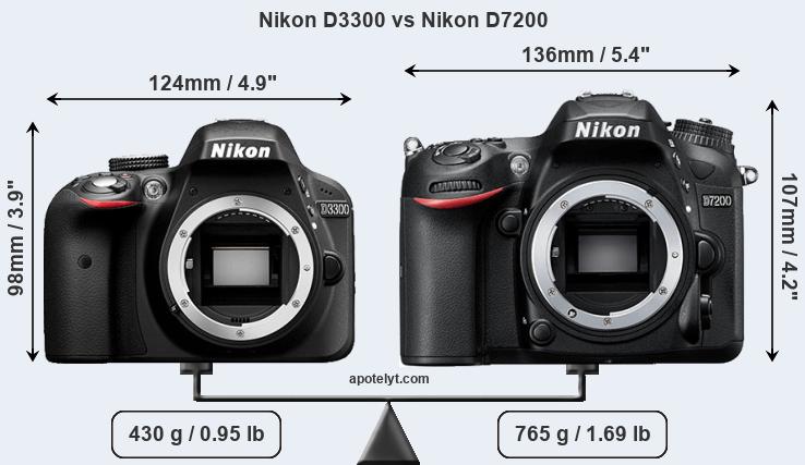 Nikon d3300 d3200 d3100 d3000 d7200 d7100 d3400 d300 Teleobiettivo 500 1000 mm F 